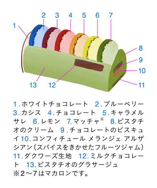 <パティスリー・サダハル・アオキ・パリ> ノエル アーク アンシエルの断面図