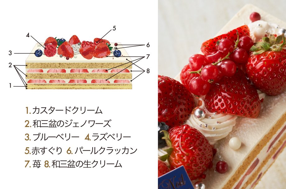 伊勢丹新宿店】パティシエの感性で「伝統」と「洗練」を融合させた