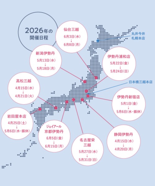 三越伊勢丹グループのランドセルスケジュールの画像