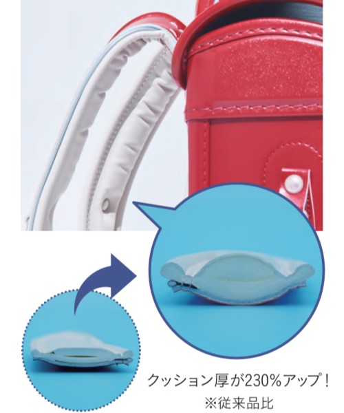 肩をつつみこむような「らくふわベルト®」の画像