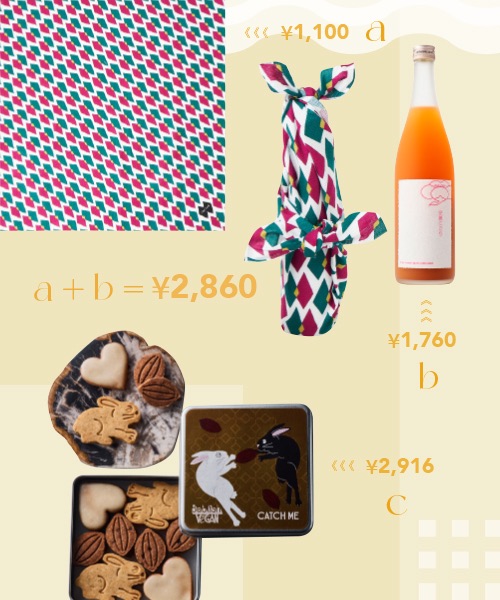 予算3,300円以下のお手軽ギフトの画像