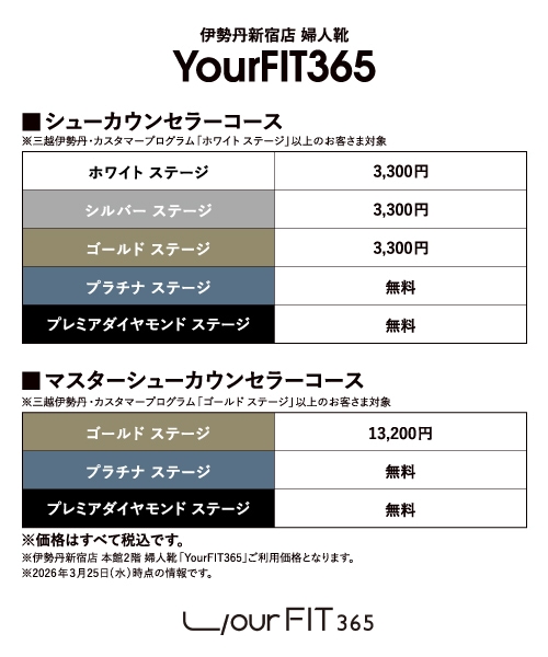 価格表の画像