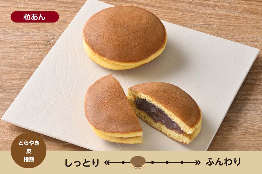 東京<茂助だんご>どら焼