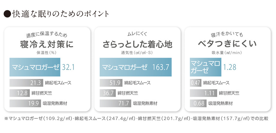 おすすめのポイントの画像