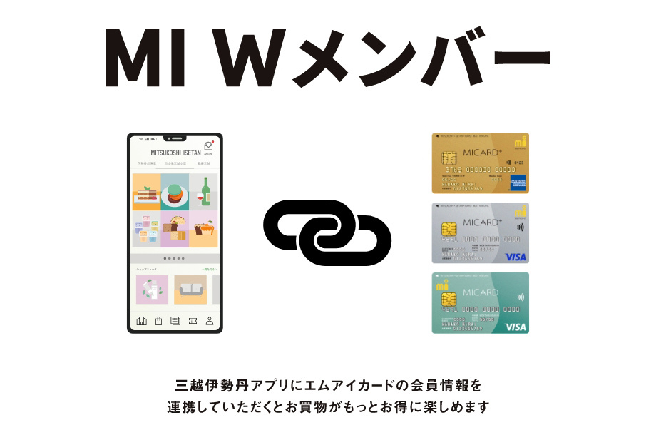MI Wメンバーのご案内のメイン画像