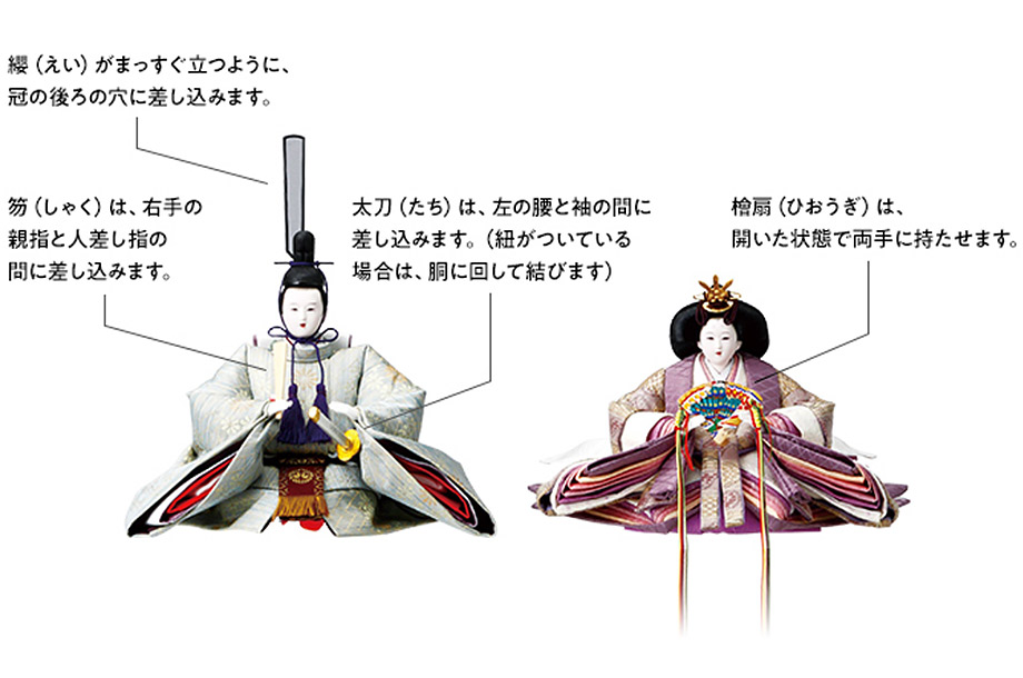 衣裳着親王 持ち道具のつけ方 イメージ画像