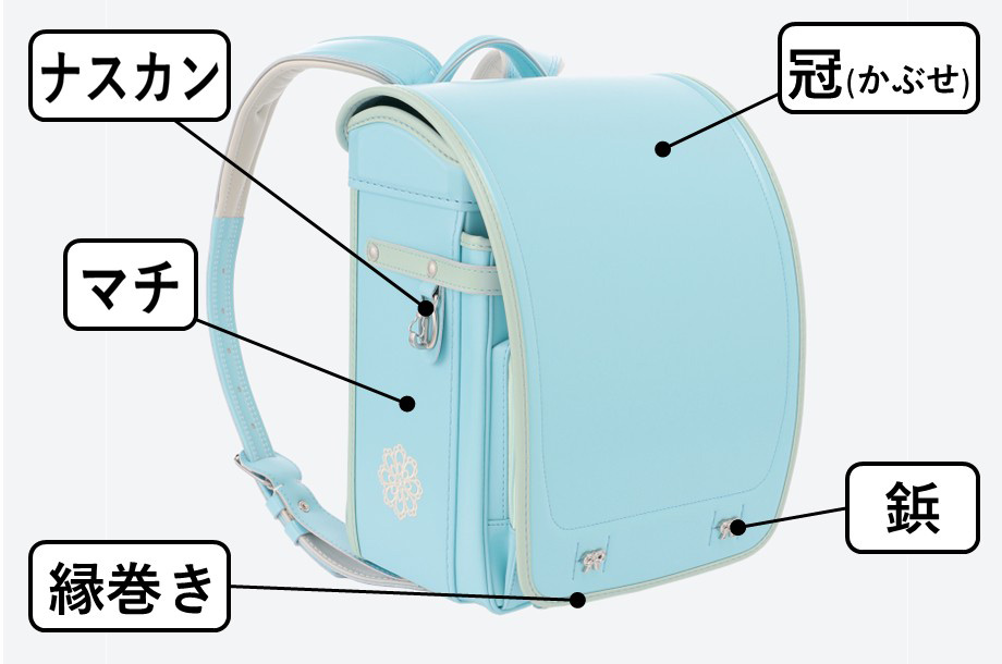 ランドセルの画像