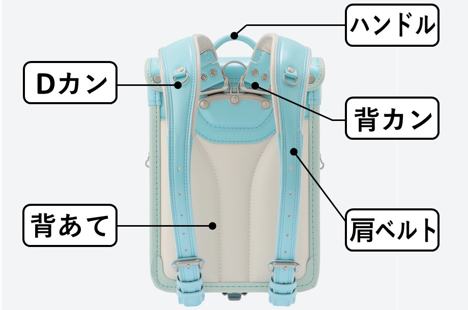 ランドセルの画像